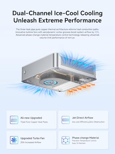 Image of MINISFORUM Mini PC M1-1390 with Intel Core i9-13900HX 32GB DDR4 1TB SSD | Mini Computer CPU(24C(16E+8P) /32T, up to 5,4 GHz),Triple Display with HDMI 2.1 /DP /Type-C, 5X USB Ports, WiFi 6E,Bluetooth 5.2