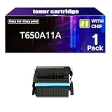 Utilisations : Santé, Éducation, Administration publique, Commerce, Sociétés commerciales, Sociétés financières, Particuliers et autres.