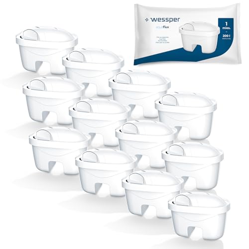 Wessper AquaFlux, Cartucce filtranti per il Trattamento dell'Acqua 12 Unità | Ricambio per Dafi Unimax Aquaphor A5 BRITA Maxtra+ PHILIPS AWP212/10 | Riduce Cloro, Calcare e Impurità.