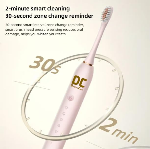 Dentes Care Sonic Electric Tootbrush (Pastel Pink, Adult) 3 41 4LLEO3vL