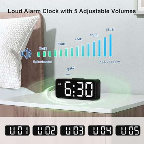 Image of Peakeep Small Mini Digital Alarm Clock Battery Operated for Bedroom Travel, 1.65 inch Numbers Large Display Cordless Clock for Beside Seniors Elderly, Auto /Manual Dimmers, 5 Levels Volume