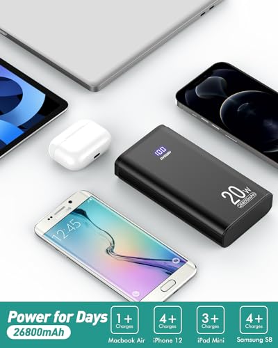 AYEWAY Power Bank 26800mAh USB C Fast Charging Portable Charger PD 20W Battery pack with 5 Outputs & Digital Display,External Backup Phone Charger for iPhone,MacBook,Samsung,Travel,Camping (Black) - Image 2