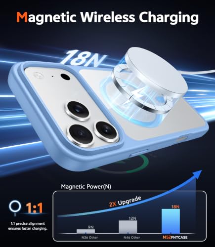 Image of FNTCASE for iPhone 17 Pro Case Clear Magnetic with Screen Protector