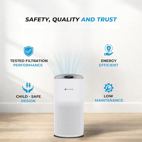 Image of Nippo Airvue L301 4-Stage True HEPA H13 Air Purifier with Nano Organic Filter for Home, Removes 99.97% PM2.5 and Allergens, UV-C Sterilization, AQI Color Indicator, BLDC Motor, 300-350 Sq Ft Coverage