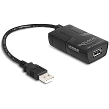 DeLOCK USB 2.0 Type A Male to Female Isolator 5KV Isolator for Data Lines