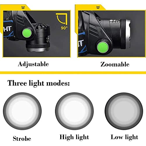 Linterna frontal con zoom y sensor de movimiento recargable para campamento 4