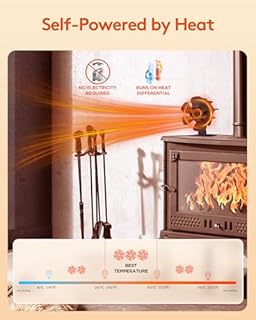 Wood Stove Fan, Signstek 6-Blade Heat Powered Fireplace Fan for Wood/Log Burner/Fireplace Circulating Warm Air (Heating-Stove Fan)