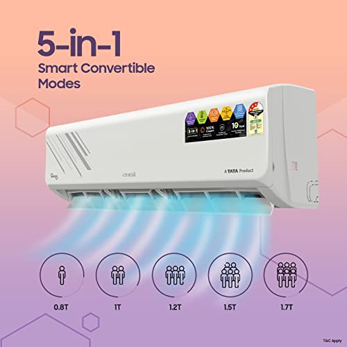 Image of Croma 2 Ton 3 Star Inverter Split AC (Copper Condenser, 2022 Model, CRLA022IND255303, White) with Free Standard Installation