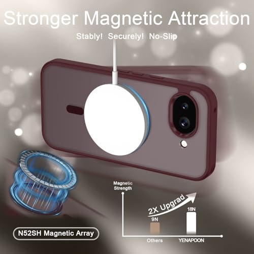 Image of for Google Pixel 10a Case, Matte Magnetic Phone Cover [with 1 Screen Protector] [Support for MagSafe] [Shockproof Military Grade Protection] Translucent Frosted Back, Wine Red