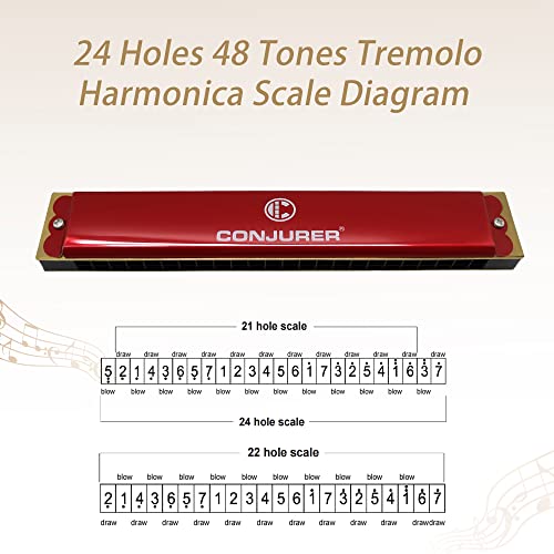 Image of CONJURER Mouth Organ 24 Holes Key of C with Case for Professional Player Beginner Students, Harmonica Harp for Beginner, Professional, Gifts (Red,24T)