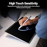 Magnetyczny filtr prywatności dla Microsoft Surface Pro 9(2022) / Pro 8(2021) / Pro X (2021,2019), ochrona ekranu 13 cali do powierzchni Pro, zdejmowany filtr antyszpiegowski niebieski