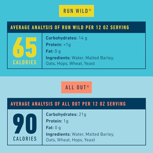 Athletic Brewing Company Craft Non Alcoholic Beer, Vegan IPA & Extra Dark Brew, Low Calorie Brews, 6 Run Wild, 6 All Out, 12 Pack, 12 FL Oz Cans