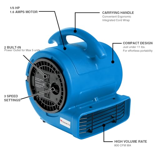 Mounto AM20-B 1/5Hp Air Mover 800Cfm Blower Fan Carpet Floor Drying Fan thumb #6