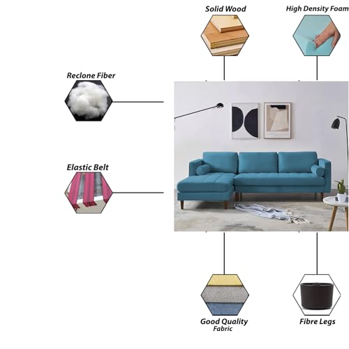 Image of Lezra LHS 4 Seater L Shape Sofa Set for Living Room (Turquise Fabric) Premium Fabric Sofa