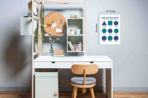 Yellow Alley Kids Learning Wall Poster On Polygons|Unframed Educational Poster For Classroom, Schools|1Pc|Wall Decor