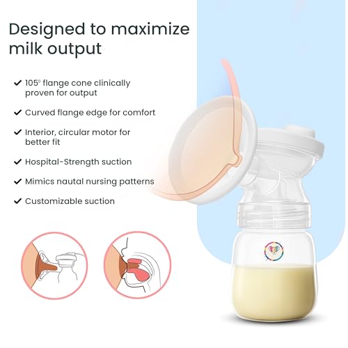 Image of Tinyberg Double Electric Breast Pump, 9 Intensity Levels Dual Mode Stimulation & Expression, Silicone Cushion Rechargeable 1200mAh Battery Portable & Lightweight BPA-Free, Complete Kit Included