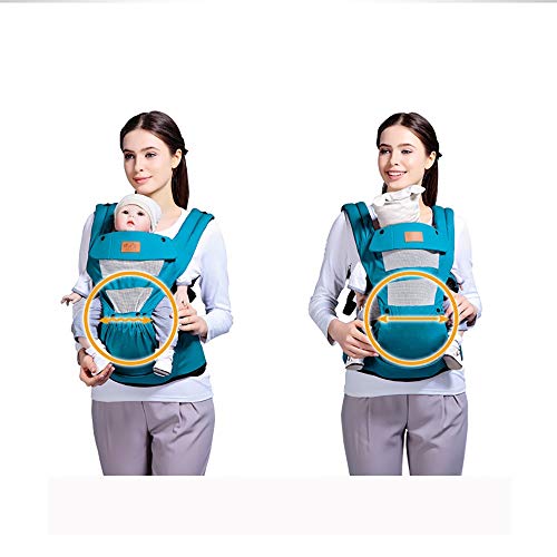 ZoSiP Babydrager - Voor- en Achterdragen - Verstelbaar, Ademend & Lichtgewicht - Ouders helpen hun handen te bevrijden… - Image 3