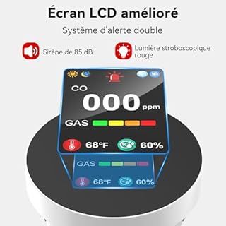 CHZHVAN Détecteur de Monoxyde de Carbone et de Gaz avec Prise, Détecteur de CO 4 en 1 avec Capteur de Température et d'humidité, 1 Pièce