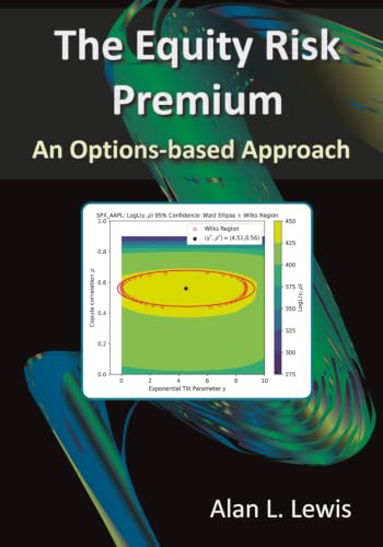 The Equity Risk Premium: An Options-based Approach image 2