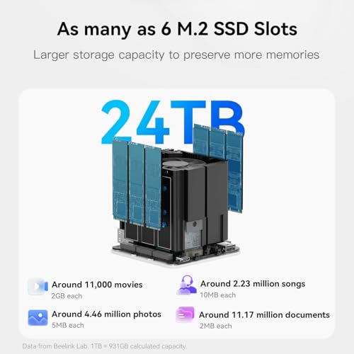 Image of Beelink ME Mini PC with Intel N95 12G LPDDR5, 1TB SSD Dual 2.5G LAN /NAS Storage /Cloud /W11 Home