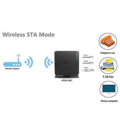 VoIP Wireless Router with 2 Ports Voice Over IP GT202 with WiFi VOIP Gateway Telephone GT202 SIP PBX Adapter EU Plug