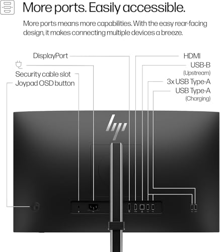 Image of HP Series 5 Pro 27 inch FHD IPS Monitor with 120 Hz 350 Nits, 5ms, Anti-Glare, Flicker Free, VESA Mount (100mm), Adjustable Height, Swivel, Pivot & Dockztorm USB Port Expander 2 Pack
