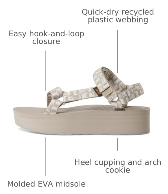 Image of Teva Women's Flatform Universal Sandal