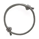 BISUTERÍA ÚNICA – Productos están hechos con amor y pasión por el viento. Nosotros combinamos simplicidad con la funcionalidad y la moda; Accesorios Wind Passion están hechos de materiales de alta calidad usados en navegación de yate y vela hecho en Europa;