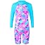 B1 512 Cyan Pink Scale