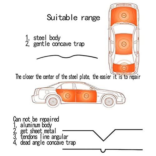Electromagnetic Dent Repair Instrument,Full Set of Dent Removal Tools for Hail Damage, 1000W Induction PDR Heater Machine Hot Box