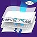 TENA Sensitive Overnight Dry-Fast Core Adult Female Bladder Control Pads, 16 Inch, 28 Count, 3 Packs, 84 Total