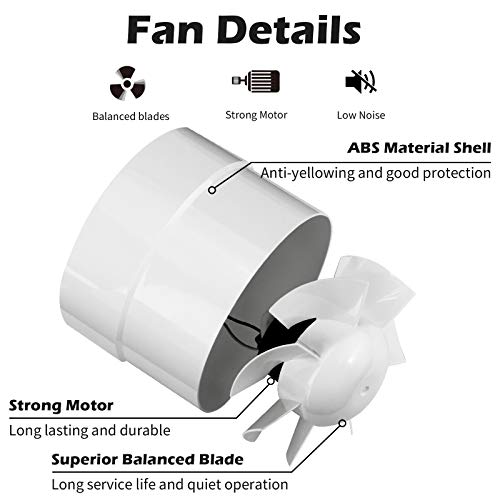 Hugoome Inline Duct Fan 6 Inch Vent Booster, Hvac Exhaust Intake Fans 188 Cfm, Ventilation Blower For Grow Tent Attic Kitchen Garage Greenhouse Basement (Φ 6 Inch/110V) #TOP1