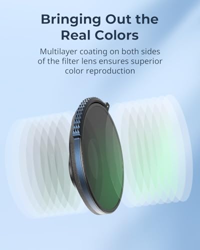 Image of SmallRig CPL & VND 3-5 Filter for DJI Osmo Action Camera 4941
