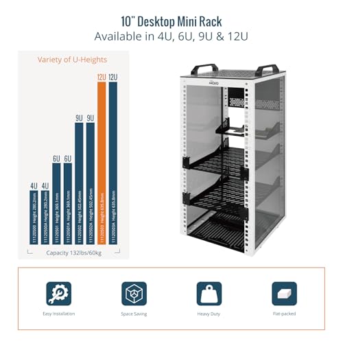 rack server smart 1022