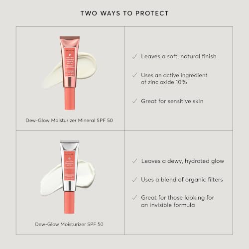 Naturium Dew-Glow Moisturizer Mineral SPF 50, Face Sunscreen, 1.7 fl oz - image 7