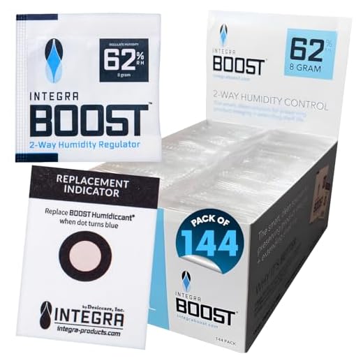 Two-Way Humidity Control Packs
