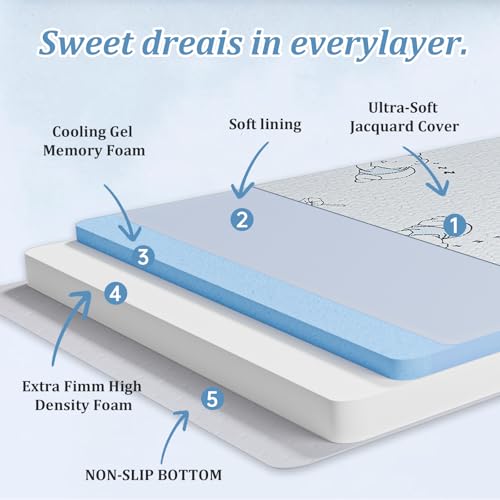 Image of Pack and Play Mattress 38 inch x 26 inch, Gel Memory Foam Pack N Play Mattresses Pad with Ultra-Soft Jacquard Cover, Portable Dual-Sided Mattress for Pack n Play, Breathable & Machine Washable