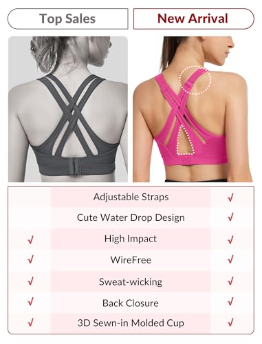 Image of Yvette Criss Cross Adjustable High Impact Running Bra | Pickleball Tennis, Big Bust Plus Size, Adjustable Strap, Wireless Sewn in Pads, No Bounce, Full Coverage, Moisture-Wicking