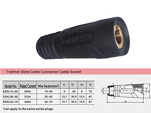 Riverweld Tig Welding Cable Panel Connector-Plug Edkl35-50 300Amp Dinse Quick Fitting 2Pk #TOP1