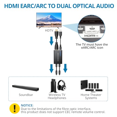 Image of AUTOUTLET HDMI eARC /ARC to Dual Optical Audio Adapter, HDMI ARC to Optical Converter with 2 Toslink SPDIF Outputs for TV Soundbar Wireless Headphones, 192kHz, Dolby DTS 5.1