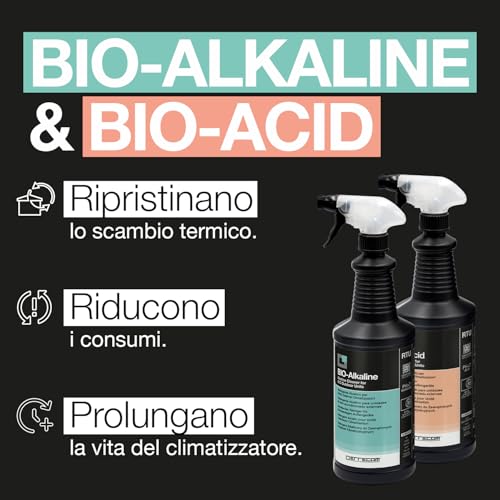 Errecom Kit pulizia completa climatizzatori, include Clima-Net 1L e cover Wally per pulizia unità interna e filtri, Bio Acid e Bio Alkaline 2L detergenti biodegradabili pulizia unità esterna, guanti - Immagine 4