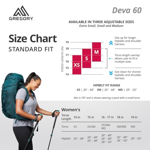 Mochila Gregory Deva 70 para Montañismo y Trekking miniatura 3