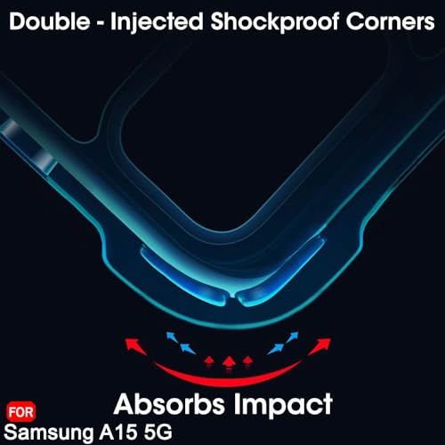 Image of TheGiftKart Crystal Clear Back Cover Case for Samsung Galaxy A15 5G | 360 Degree Protection | Shock Proof Design | Transparent Back Cover Case for Samsung Galaxy A15 5G (PC & TPU, Transparent Bumper)
