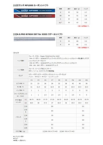 DUNLOP(ダンロップ) XXIO X ゼクシオ テン アイアン 5本セット MP1000 シャフト カーボン メンズ 右 ネイビー 番手:#6-9、PW フレックス:R 4枚目