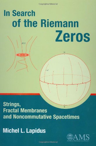 In Search of the Riemann Zeros
