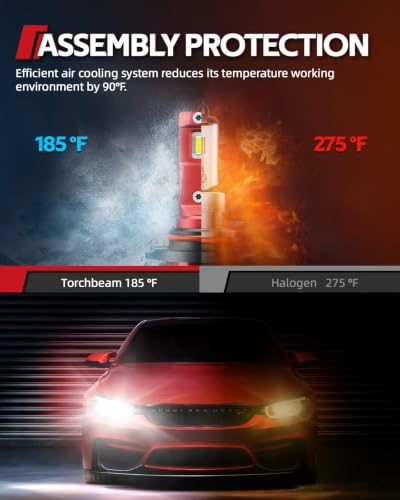 Image of Torchbeam 9005 /H11 Bulbs, 134000LM 15X Brightener, 1:1 Halogen Size, 6500K Cool White, Canbus Ready, Plug and Play Driving Lights, 30000+Hours Long Service Life, Pack of 4