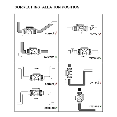 Débitmètre à affichage numérique LCD DN50 eau liquide tuyau PVC - 7