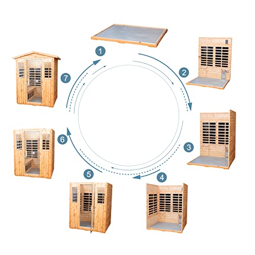 Kanlanth Far Infrared Sauna Low EMF Wooden Sauna for Home, 4 Person Outdoor Sauna Room, 2,050watt, Canadian Hemlock, Indoor Home Sauna with Bluetooth, LCD, LED