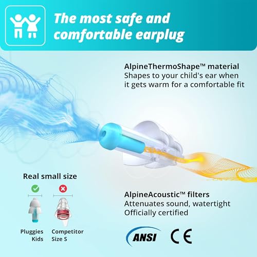 Alpine Pluggies Kids Ear Plugs for Small Ear Canals – Noise Cancelling Earplugs for Kids Age 5-12 Multifunctional Hearing Protection for Flying and Swimming - Hypoallergenic Reusable Filter Earplugs - 5