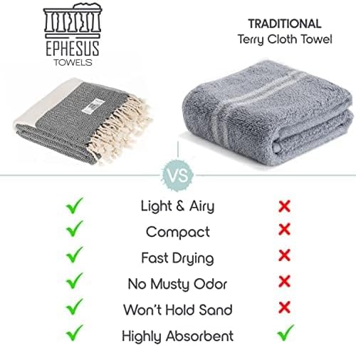 Miniatura 4 de Toalla de playa turca de algodón turco, de gran tamaño, 39 x 71 pulgadas, toalla turca para playa, baño, piscina, gimnasio, yoga, prelavada, ligera,